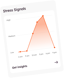 Stress Signals chart